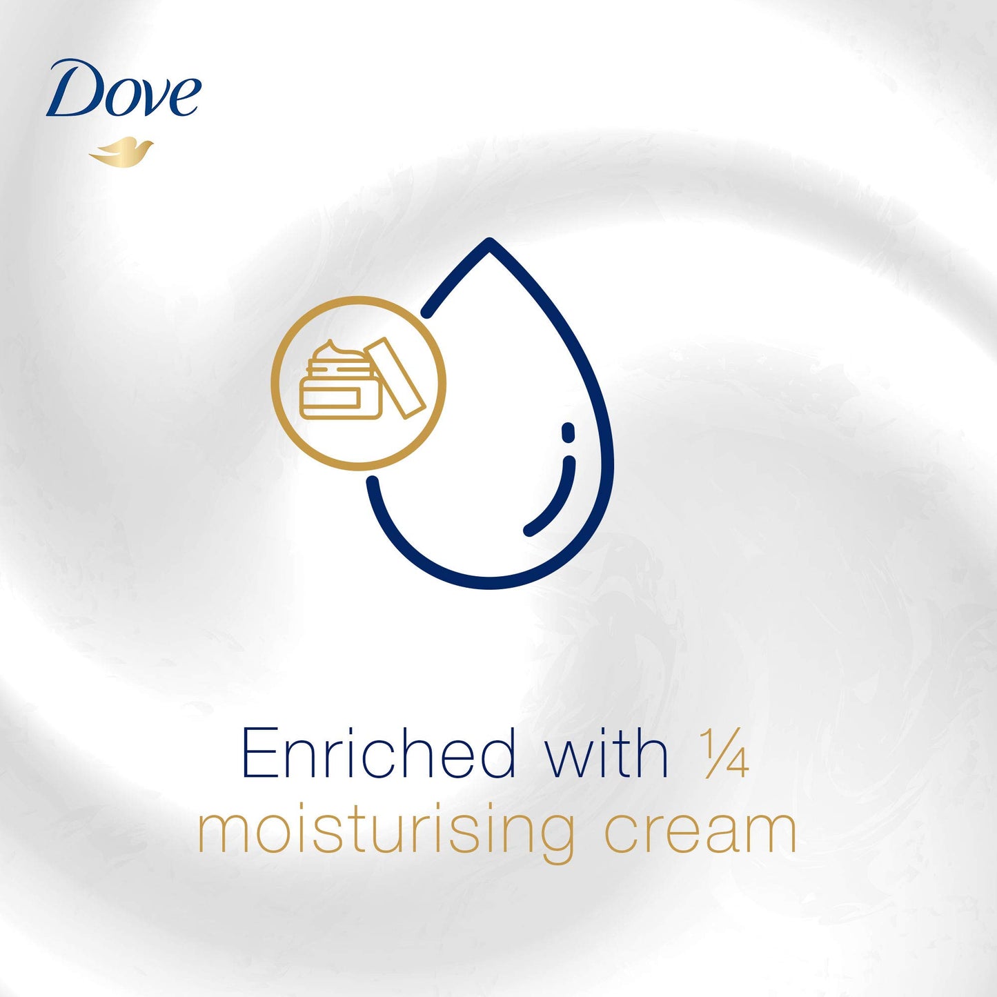 DOVE Go Fresh, Antiperspirant Deodorant Spray, for 48 hour protection, Cucumber & Green Tea, with ¼ moisturising cream, 150ml