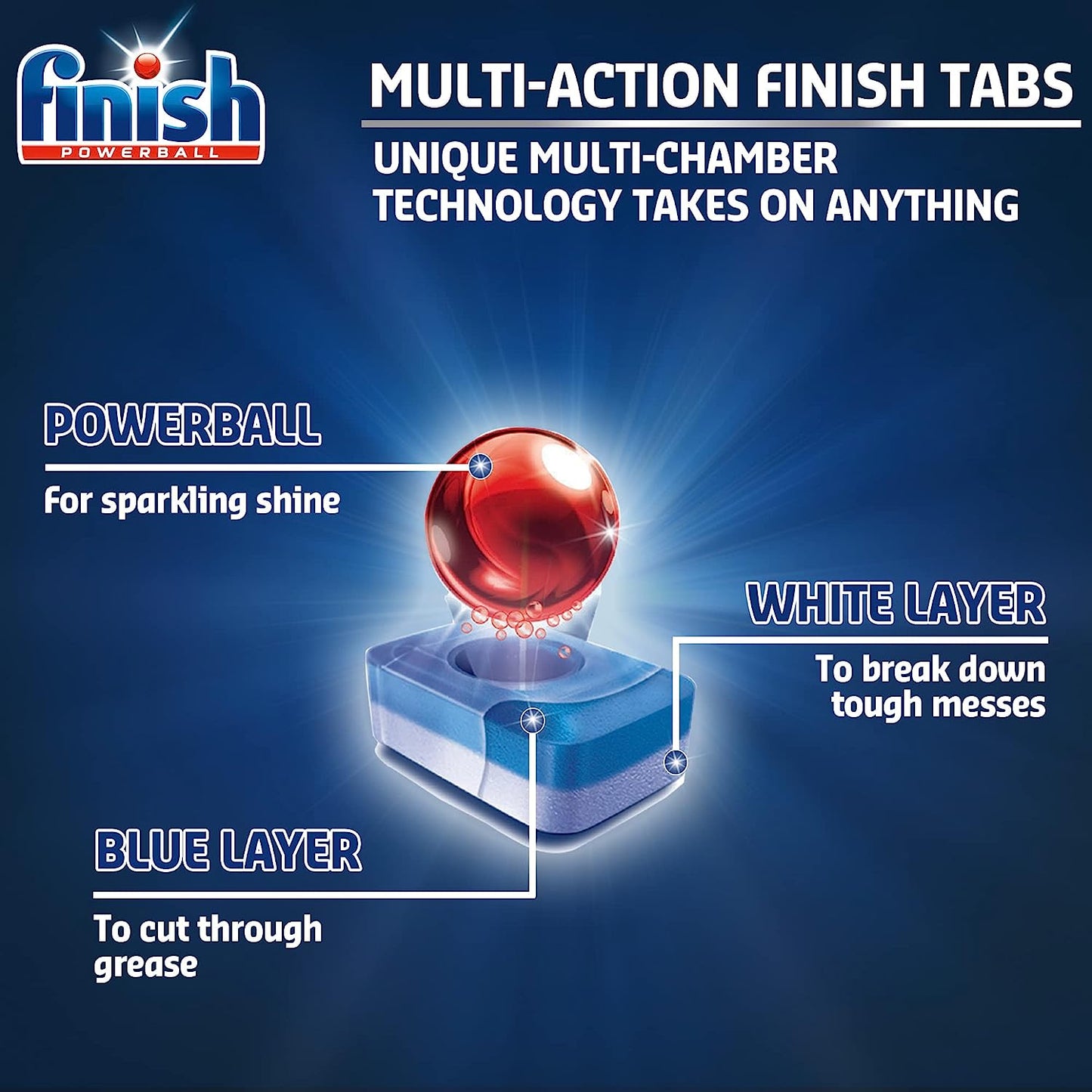 Finish Lemon Sparkle Powerball Dishwasher Detergent All in One Max Tablets for Powerful Clean Everytime, 42 Tabs