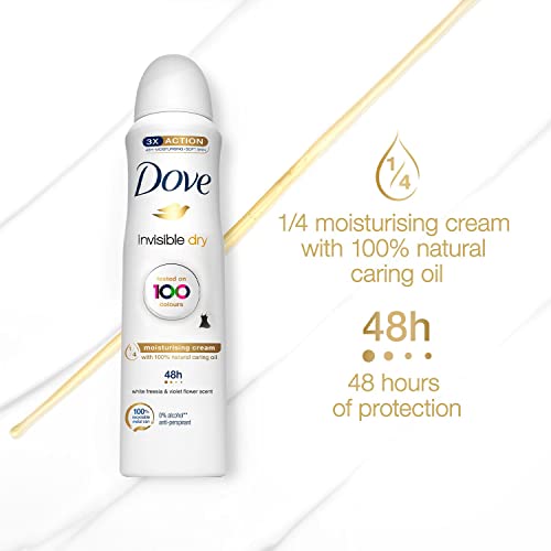 Dove Invisible Dry Anti White Marks Anti-Perspirant Deoderant